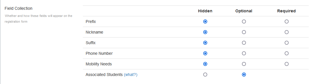 activating associated students