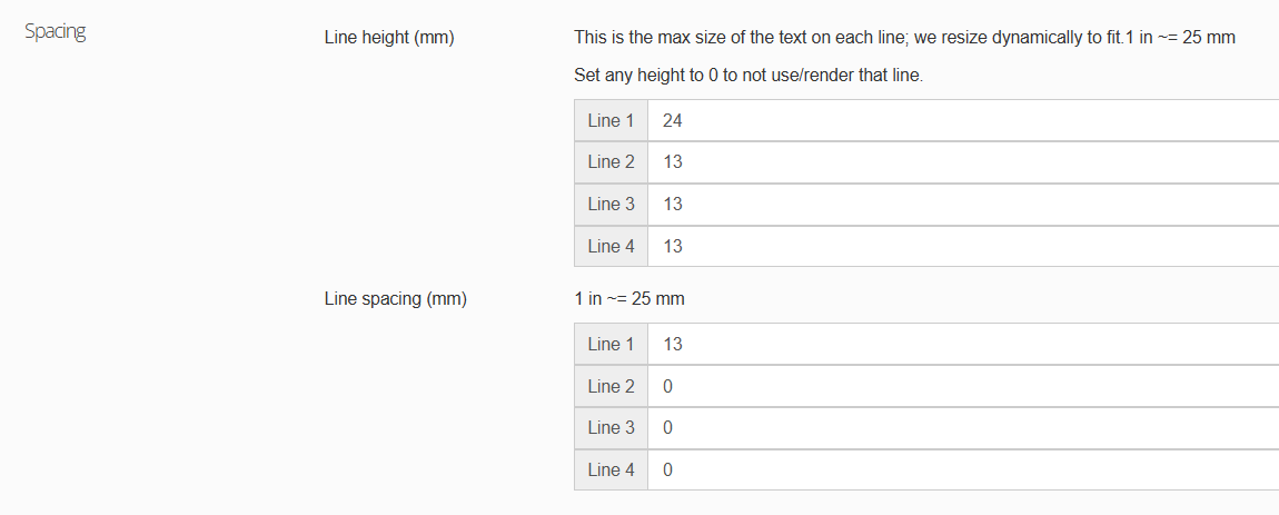 layout - spacing