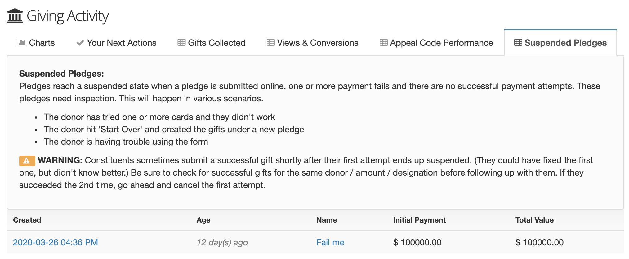gives a preview of what the suspended pledges report looks like