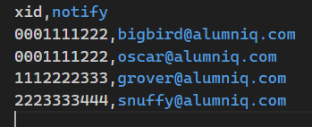 what the file must contain